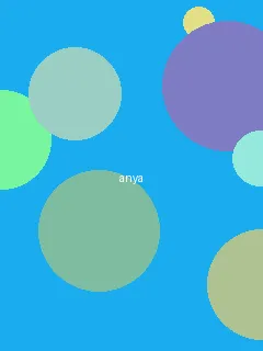 泰坦尼克3d下载 - 阿尼亚角色图